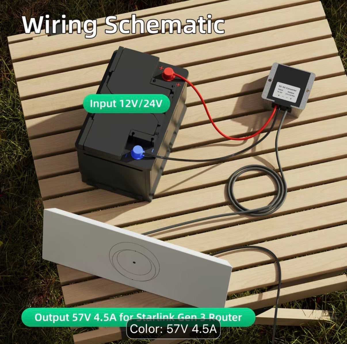 Starling Gen 3 power adapter