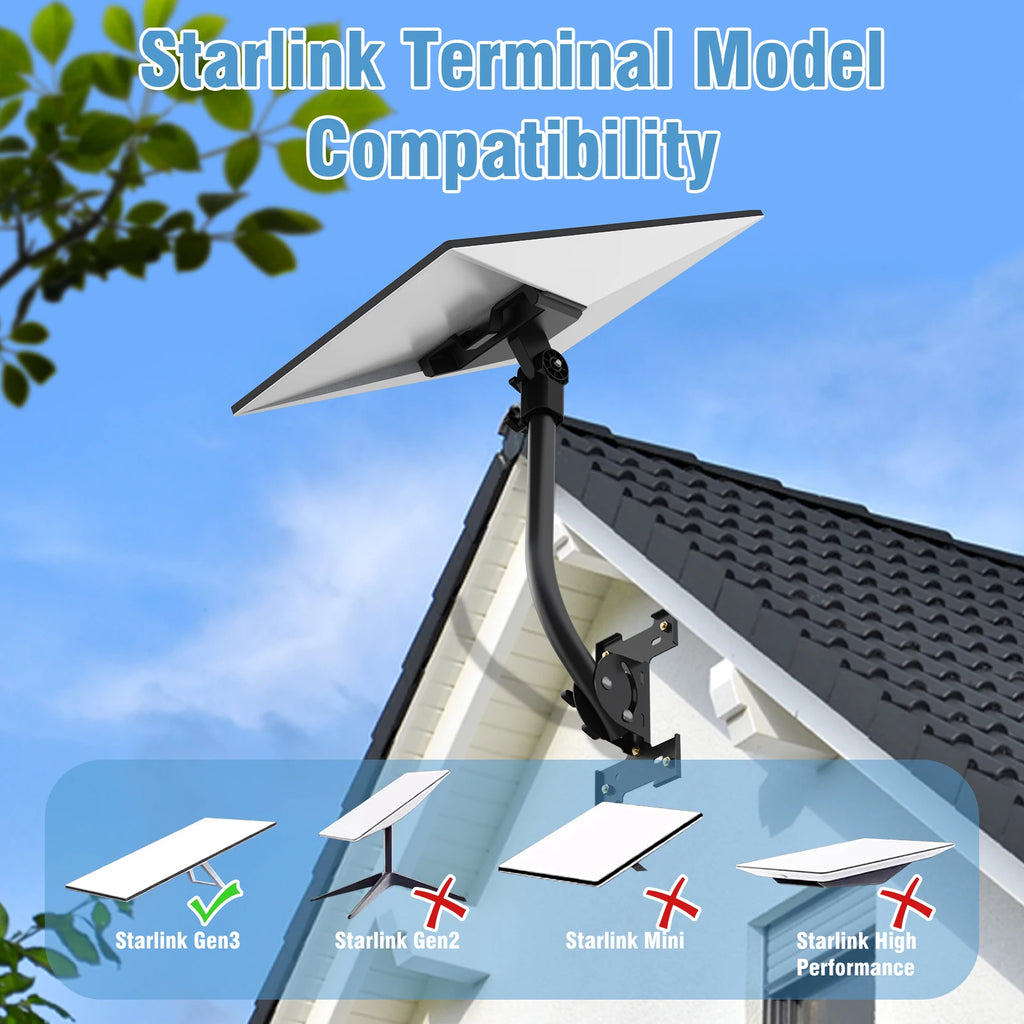 HUADAI Design Gen 3 Mount for Starlink, Adjustable Wall /Roof Mounting Kit【Include Aluminum Gen 3 Pipe Adapter】