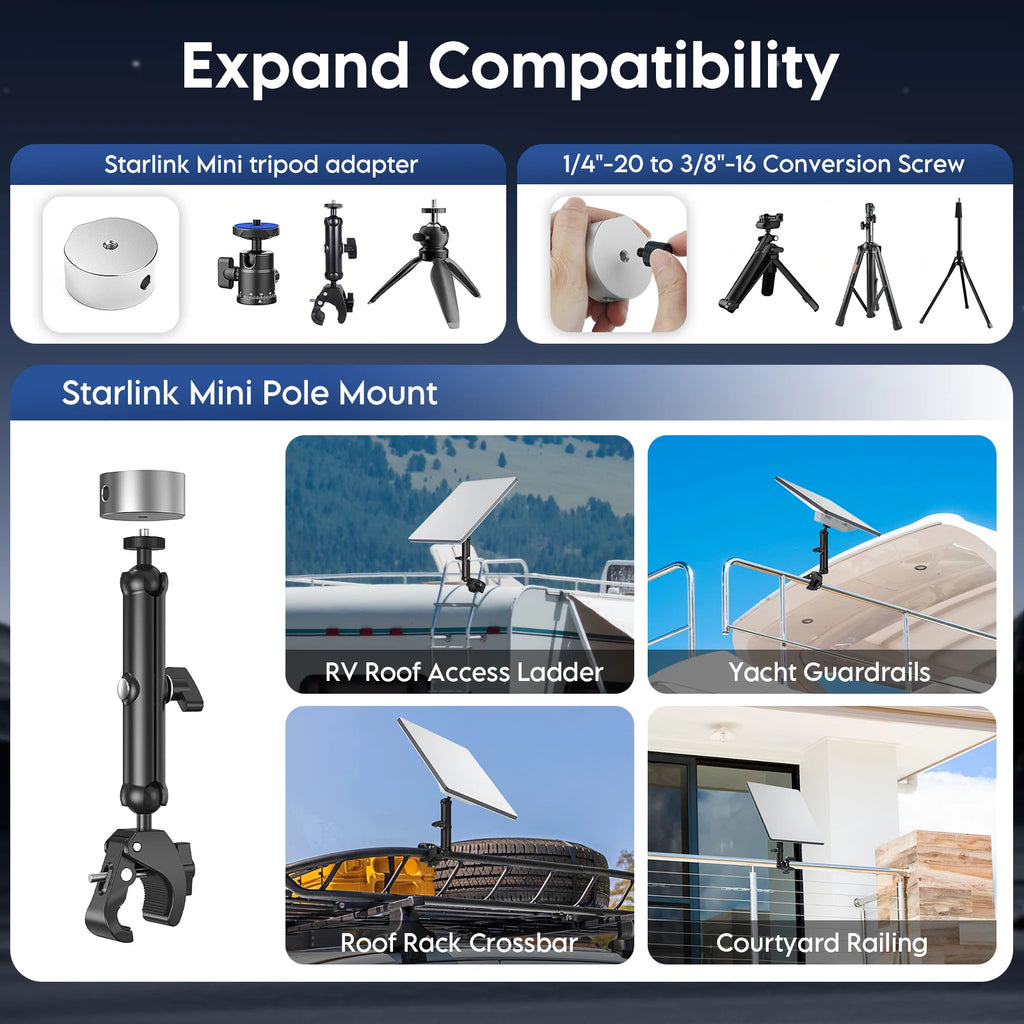 EDUP SK0146 Starlink Mini Adjustable Clamp Mount Kit–Portable Aluminum Alloy Bracket for RV Camper Roof Rack Balcony–Tool-Free